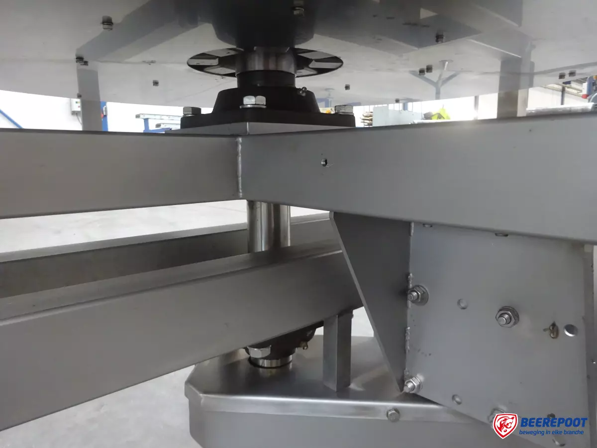 RVS buffertafel
